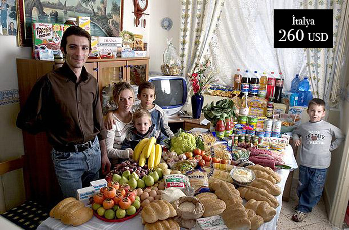İtalya