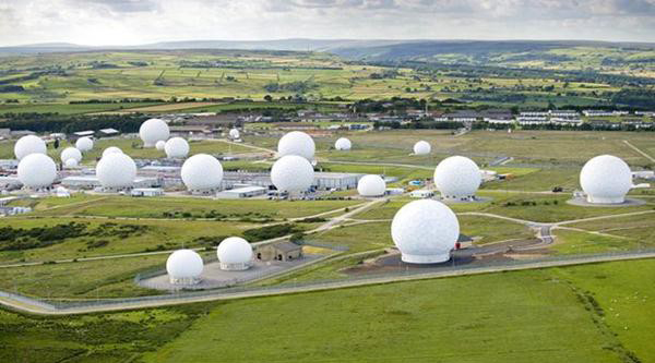 RAF Menwith Hill, İngiltere